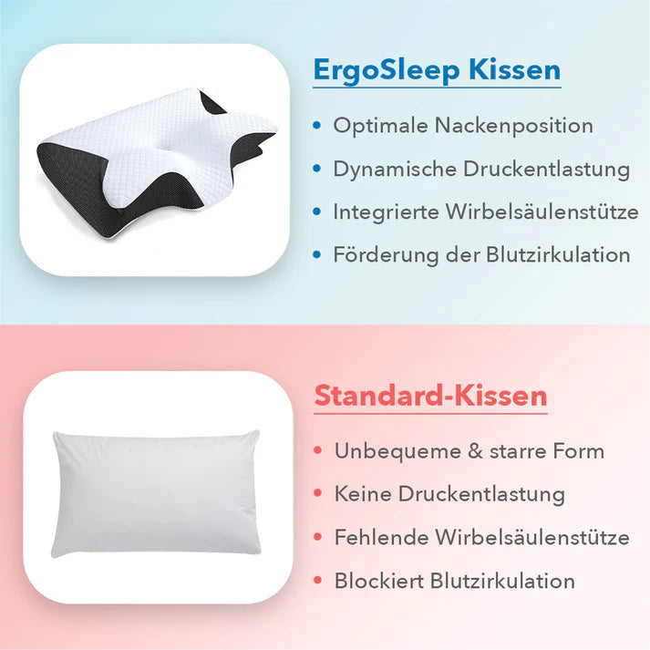 SchlaffRetter®