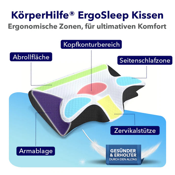 SchlaffRetter®