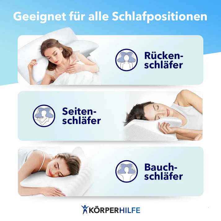 SchlaffRetter®