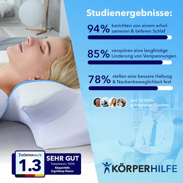 SchlaffRetter®