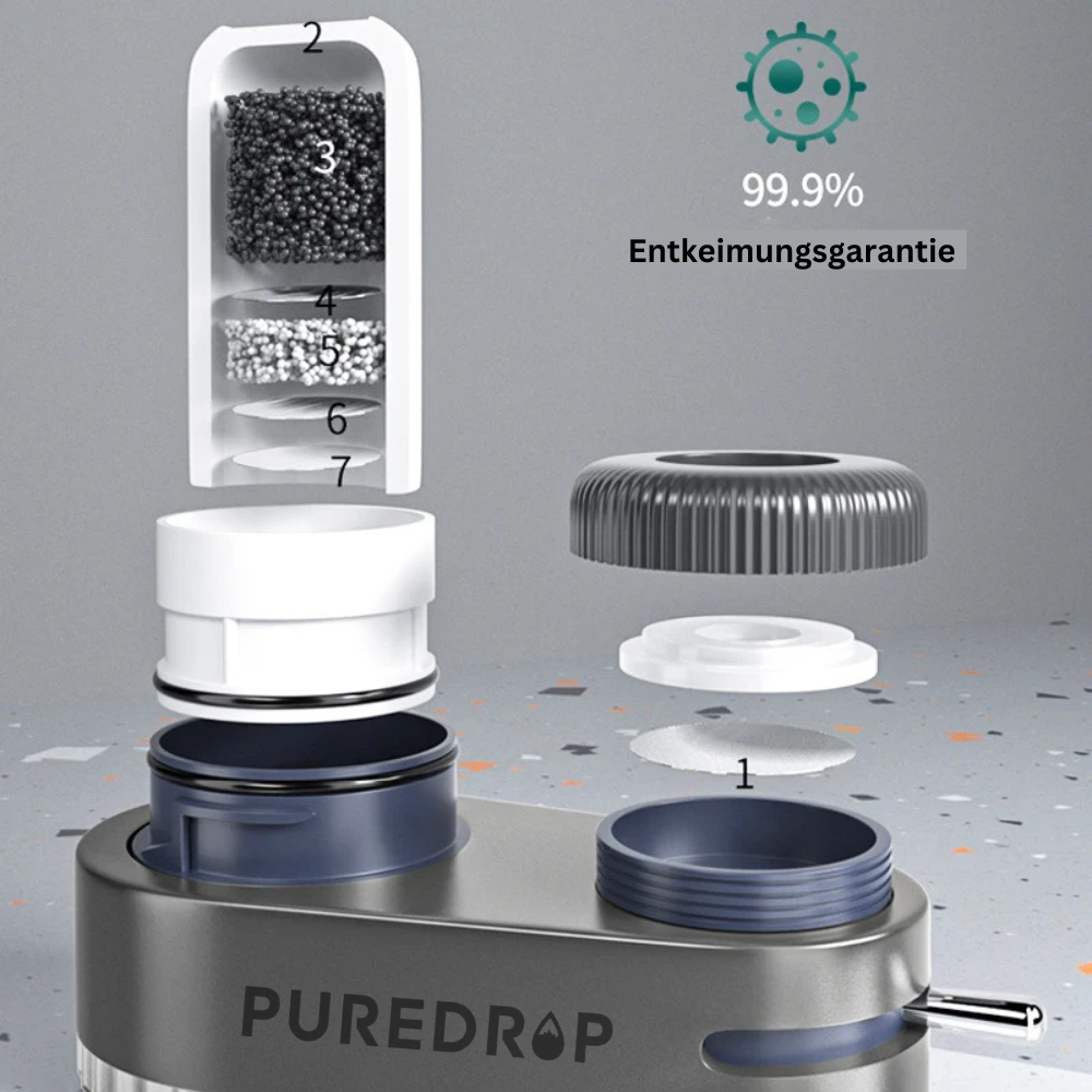 PureDrop™